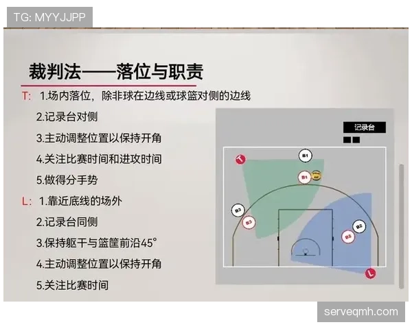 掩护犯规怎么判?裁判关键判定标准解读 掩护犯规怎么判?裁判关键判定标准解读