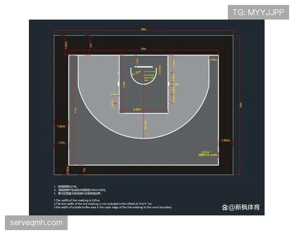 篮球三秒规则的国际差异性分析与解读 篮球三秒规则的国际差异性分析与解读