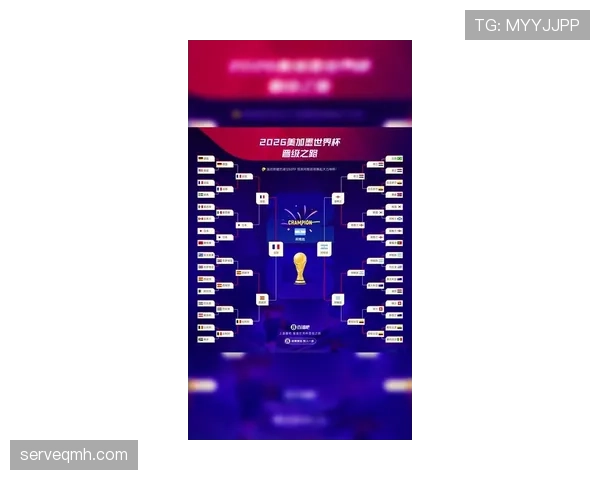 2026世界杯公平竞赛积分是什么规则 2026世界杯公平竞赛积分是什么规则